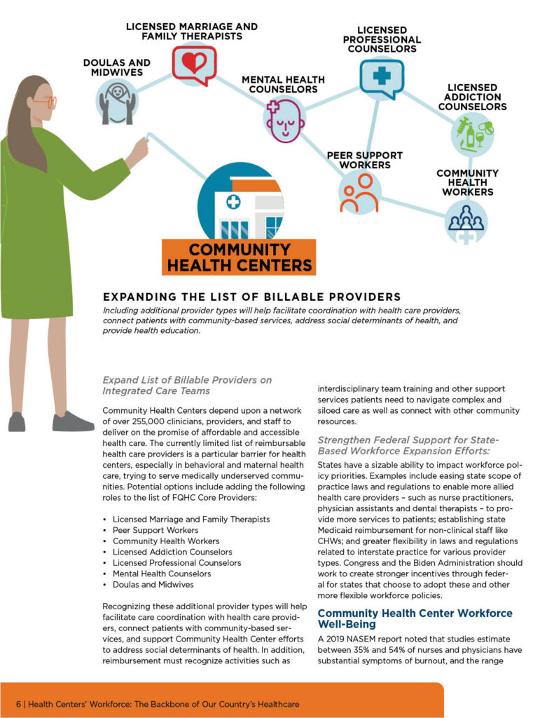 Community health centers graphic design - report page design