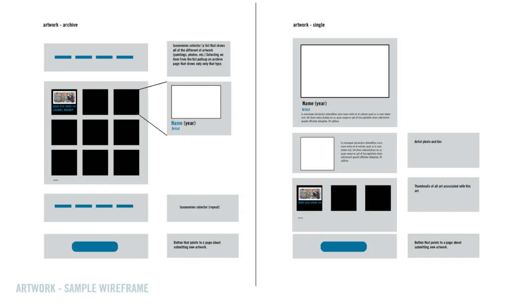 world puffin congress ebsite design process - wireframe